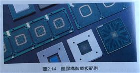 印刷線路板組裝與高密度電路板的關系 印刷線路板組裝與高密度電路板的關系