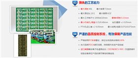 電路板廠的新電路板該如何調(diào)試？