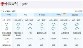 今晚還是早點回家吧，要不然……
