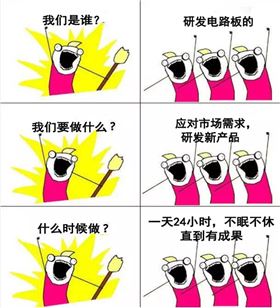 我們是誰，深聯汽車電路板邀您來看