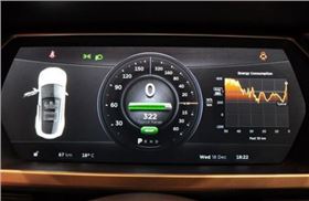 純電動汽車的續航里程何時才能讓人滿意