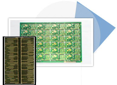 精湛工藝能力，滿足通訊PCB制板需求