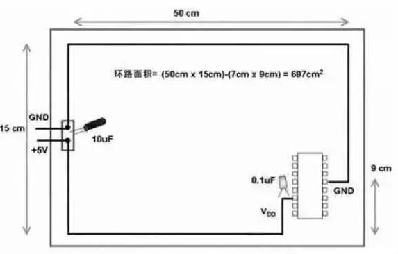 十一條PCB設計經驗 讓你受用一生