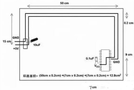 十一條PCB設計經驗 讓你受用一生