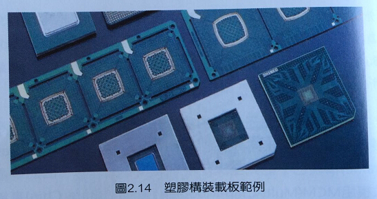 印刷線路板組裝與高密度電路板的關系 印刷線路板組裝與高密度電路板的關系