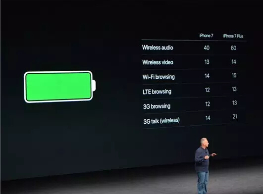 線路板廠之iPhone7來襲,終于等到你!