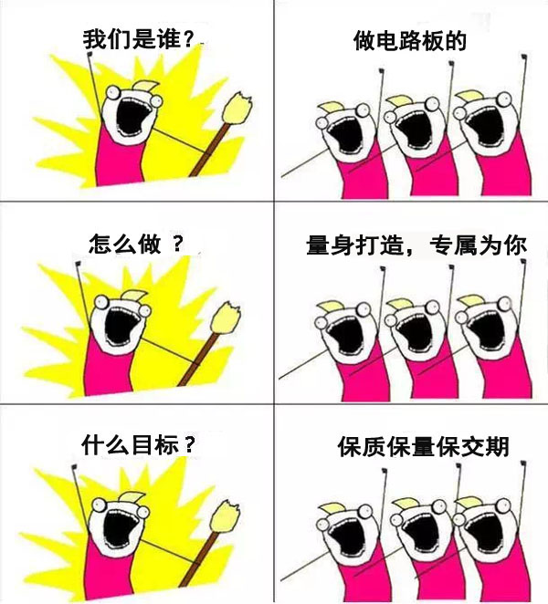 我們是誰(shuí)，深聯(lián)汽車電路板邀您來(lái)看