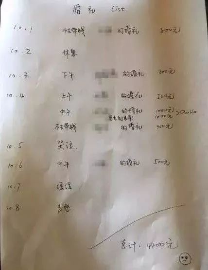 同事結(jié)婚只給100紅包，線路板廠小編都覺得尷尬，結(jié)果…廣東人的評論亮了，哈哈哈