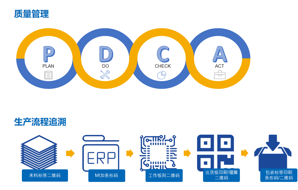 企業微信截圖_16704030353102.png