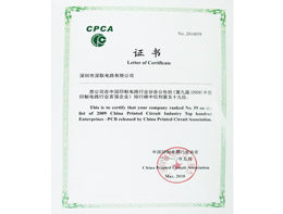 CPCA會員單位證書