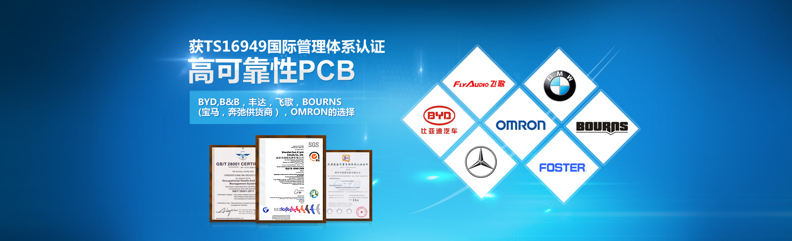汽車PCB