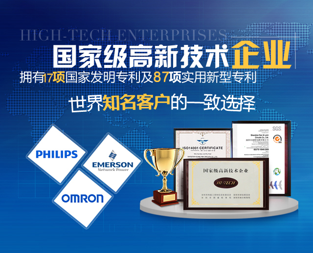 國家級高新技術企業，擁有17項國家發明專利;及87項實用新型專利，世界知名客戶的一致選擇